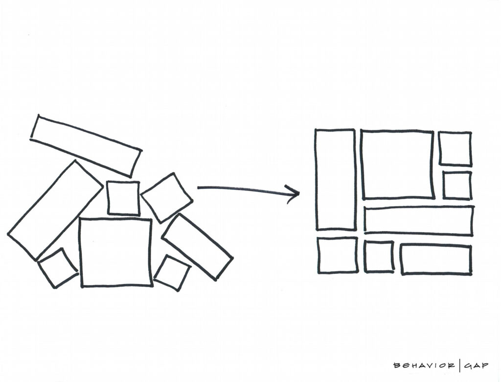 Behavior Gap Illustration - Puckett  Financial Group